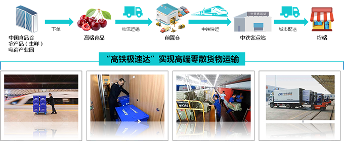 圖片7.png 圖片7.png