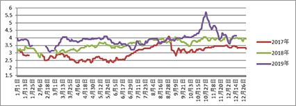 image005.png image005.png