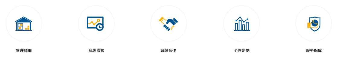 冷庫(kù)服務(wù)_畫板 1.jpg